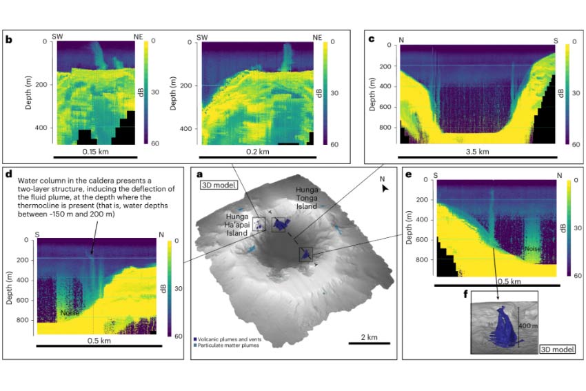 Dramatic impact of Hunga volcano