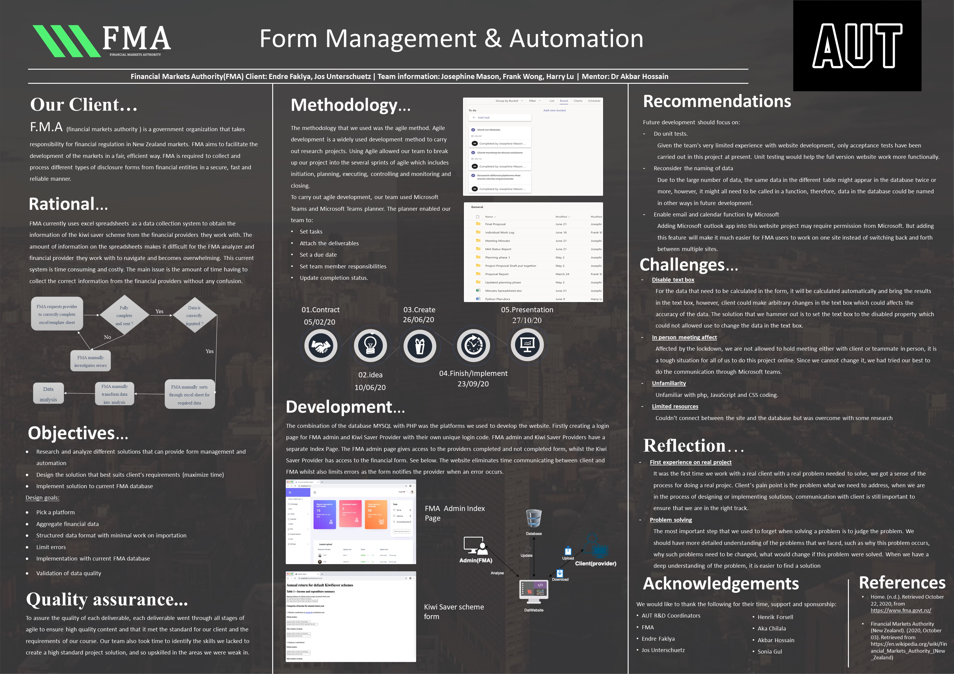 Science poster