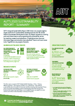 AUT Sustainability Summary Report 2020 v3