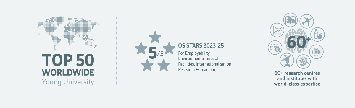 why-AUT-infographic-slider-international-v3.png