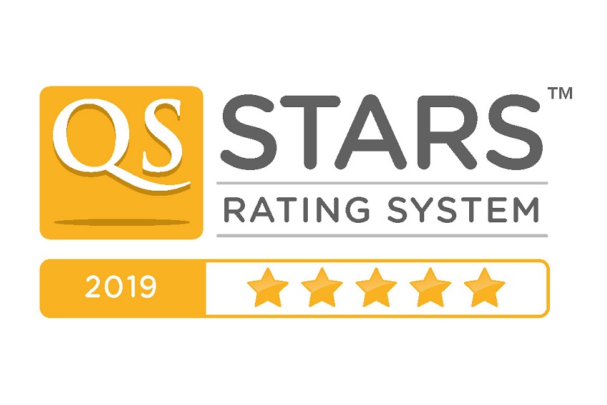 QS stars 2019