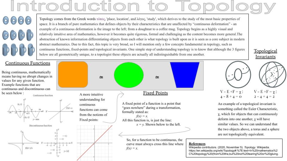 Science poster