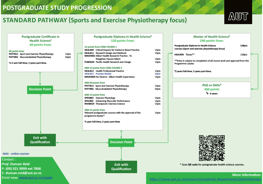 2021standard-sportphysioV2.jpg