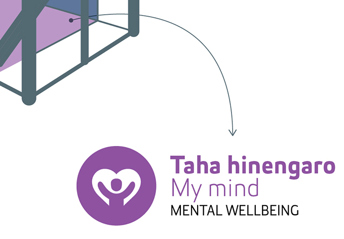 Taha Hinengaro - mental and emotional wellbeing