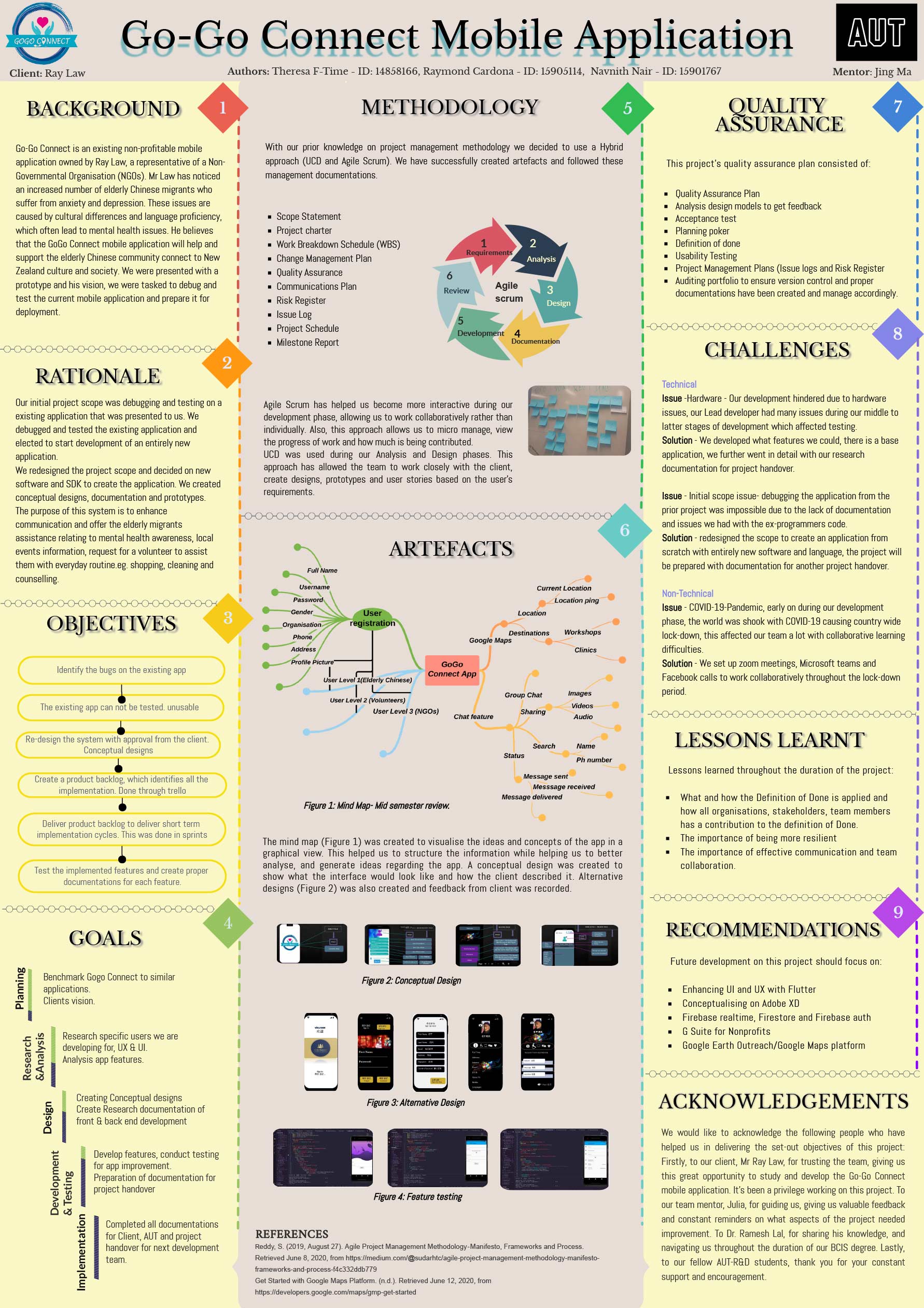 Science poster