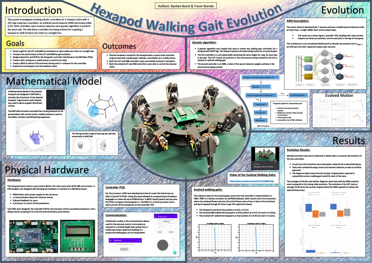 Science poster
