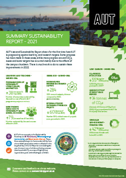 FINAL-AUT-Sustainability-Report-2021-Summary-v2.jpg