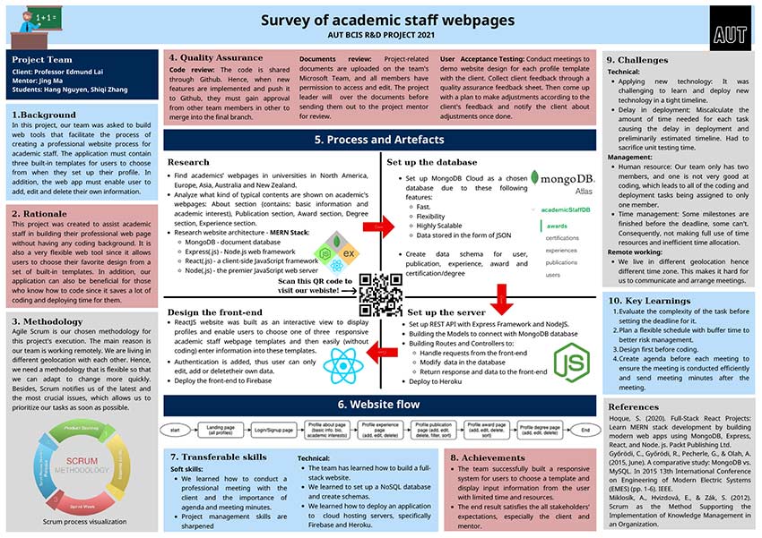 Science poster