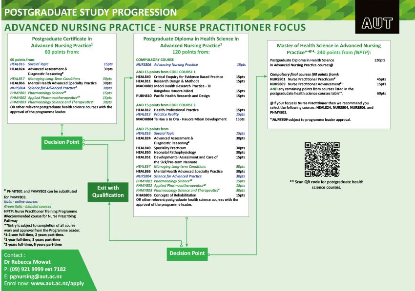 2023ANP-nurse-practitioner-focus.jpg