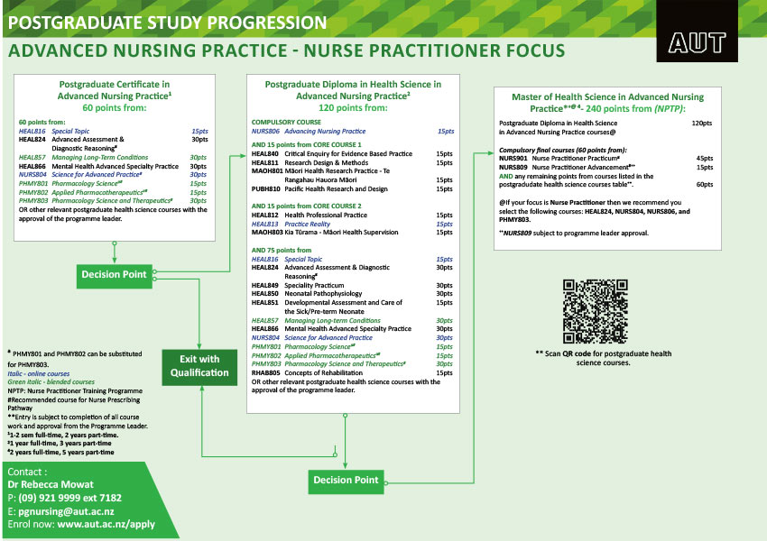 2023ANP-nurse-practitioner-focus.jpg