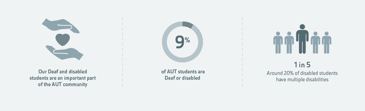 Infographic slide 1