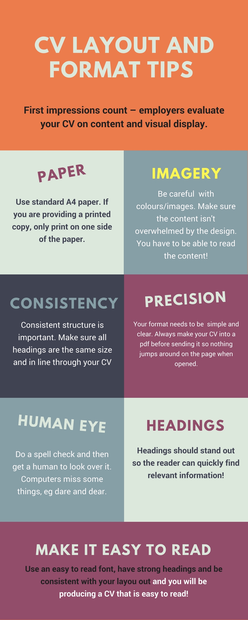 CV layout tips