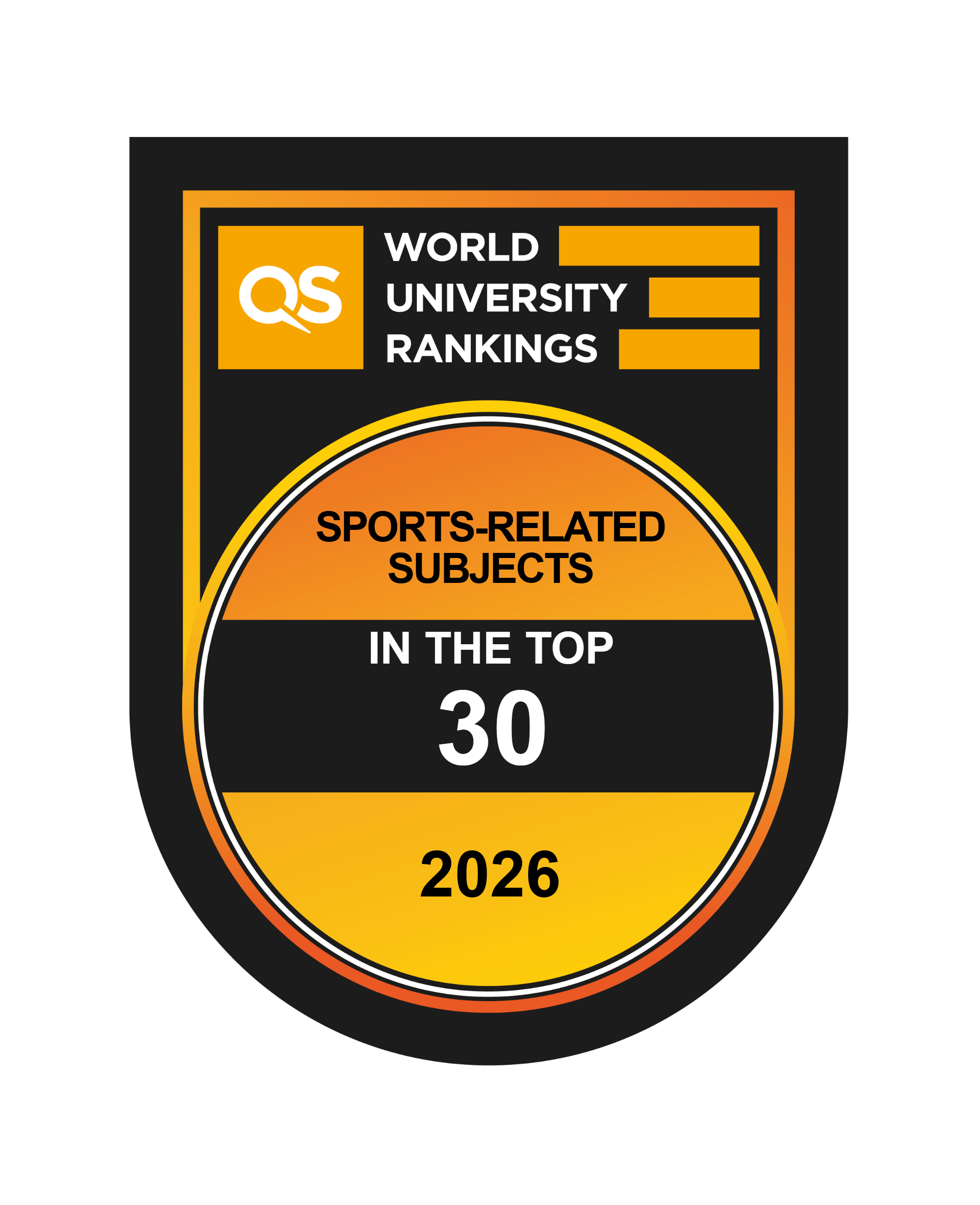 QS Ranking 2019 - Top 50 Sports