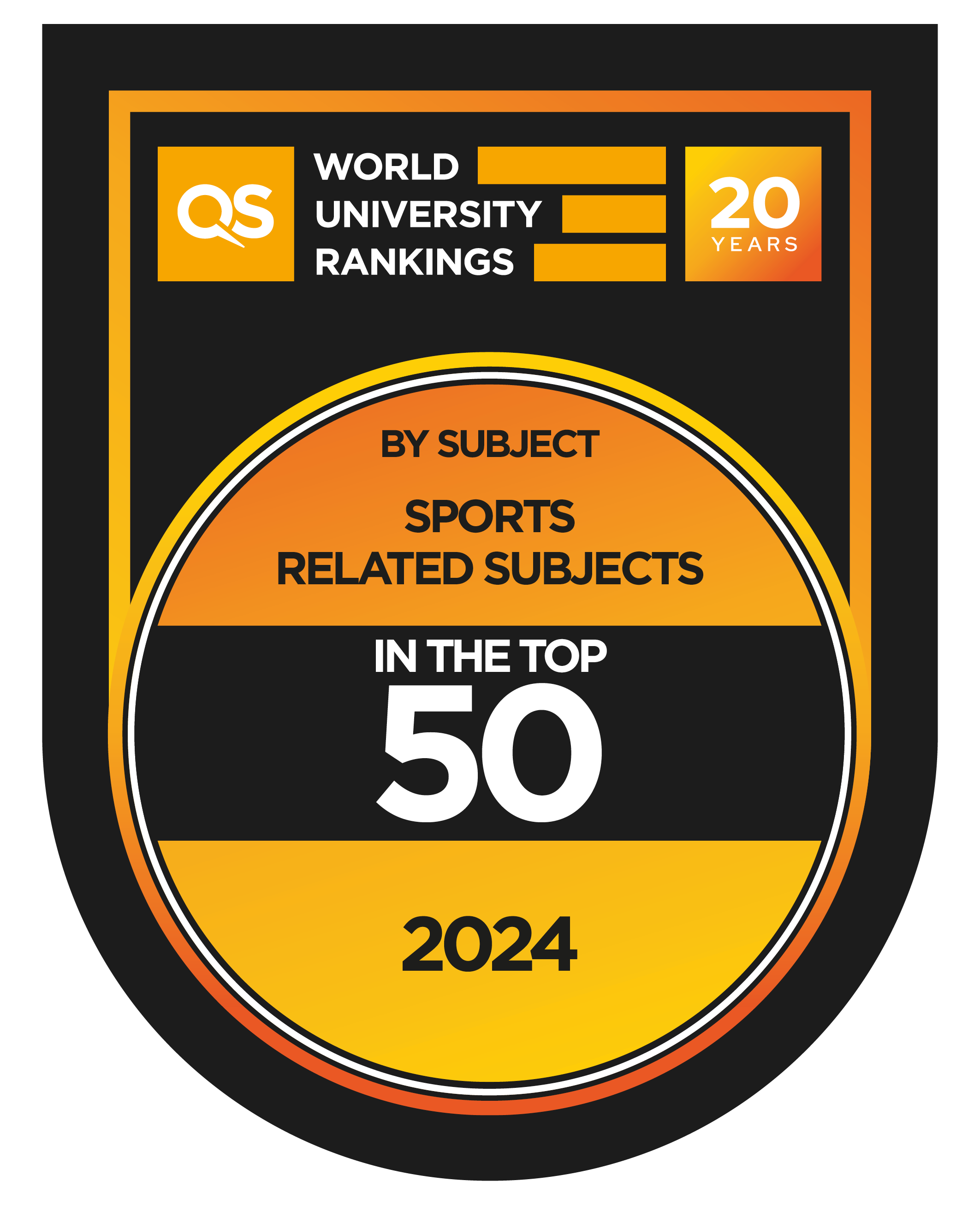 QS Ranking 2019 - Top 50 Sports