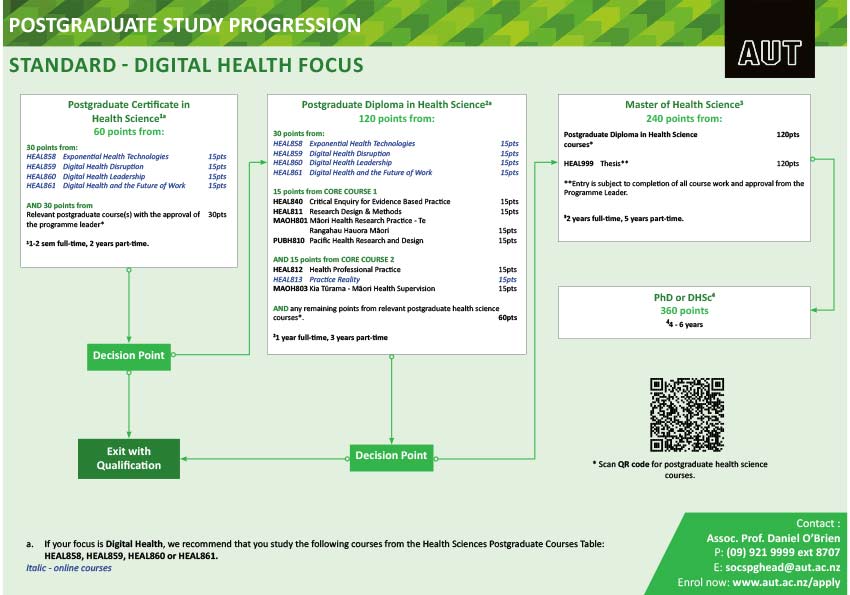 2023standard-digitalhealth.jpg 2023standard-digitalhealth.jpg