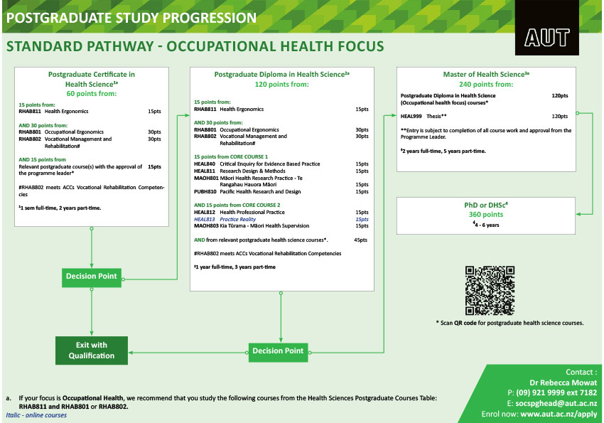 2023standard-occupational-health.jpg