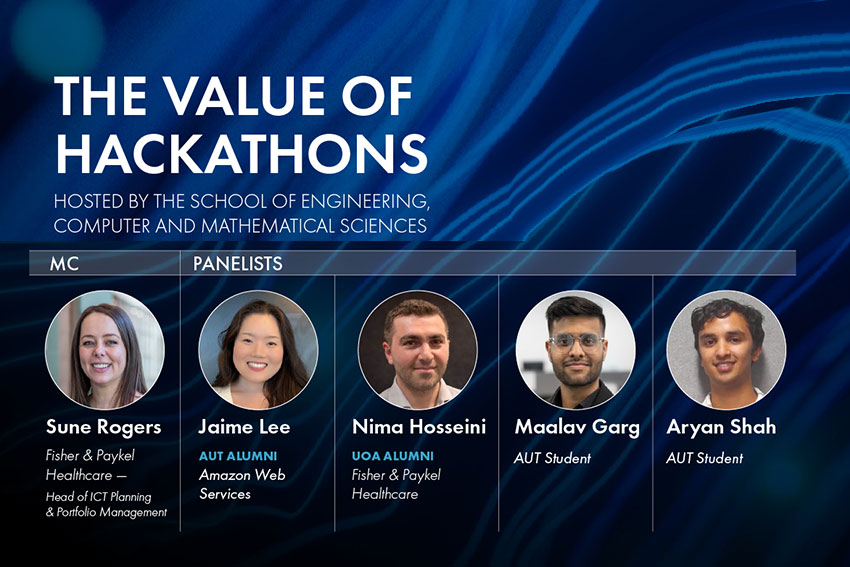 The Value of Hackathons